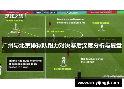 广州与北京排球队耐力对决赛后深度分析与复盘