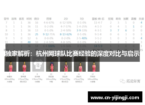 独家解析：杭州网球队比赛经验的深度对比与启示